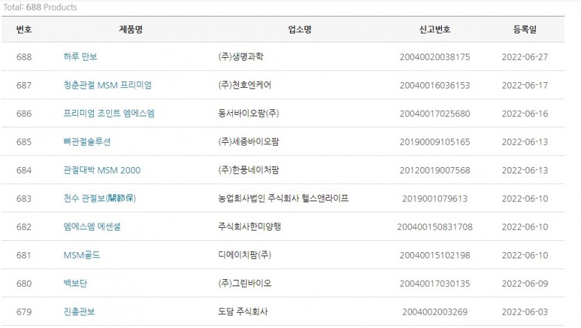 식약처 등록 리스트